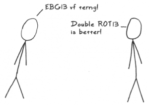 Extremely Weak Cryptography: Rot13 for Numbers