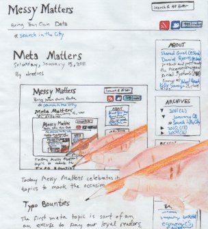 Meta Matters